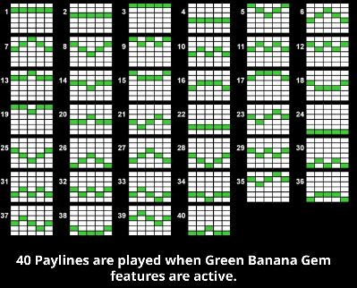 Paylines from Action Boost Gorilla Gems slot 