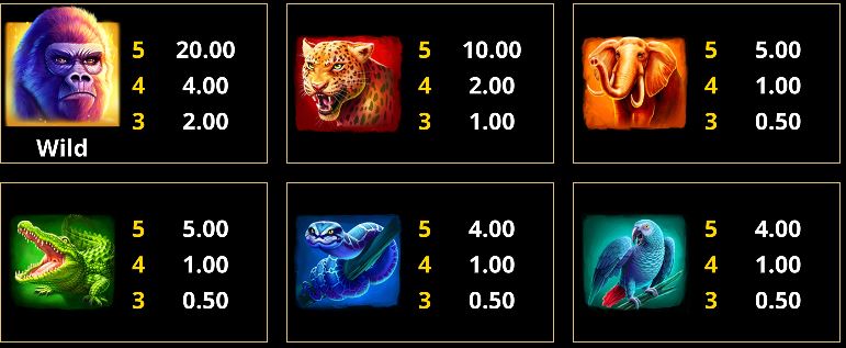 Symbols from Action Boost Gorilla Gems slot 