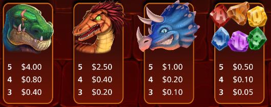 symbols from gorilla madness slot 