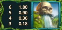 symbol in mighty gorilla 