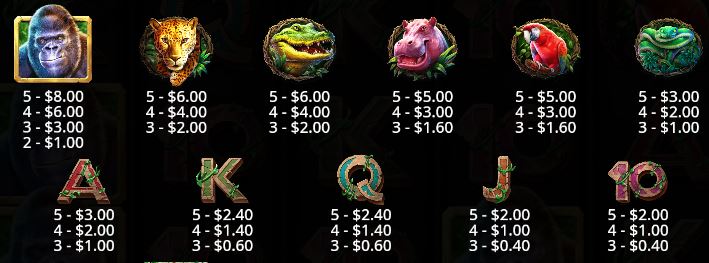 symbols in gorilla mayhem slot 