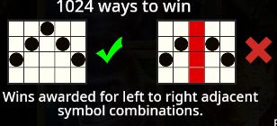 Ways to win in mayhem gorilla slot 